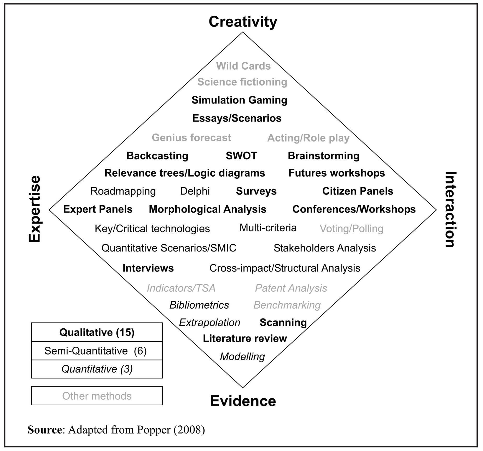 http://script-ed.org/wp-content/uploads/2014/04/Figure-1-original.jpg