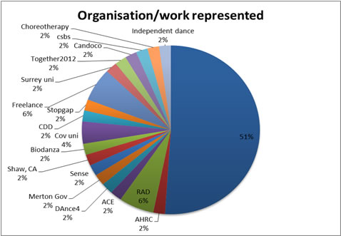 figure1